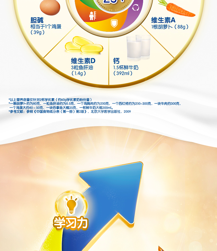 美贊臣學(xué)優(yōu)素學(xué)生奶粉（6-15歲）