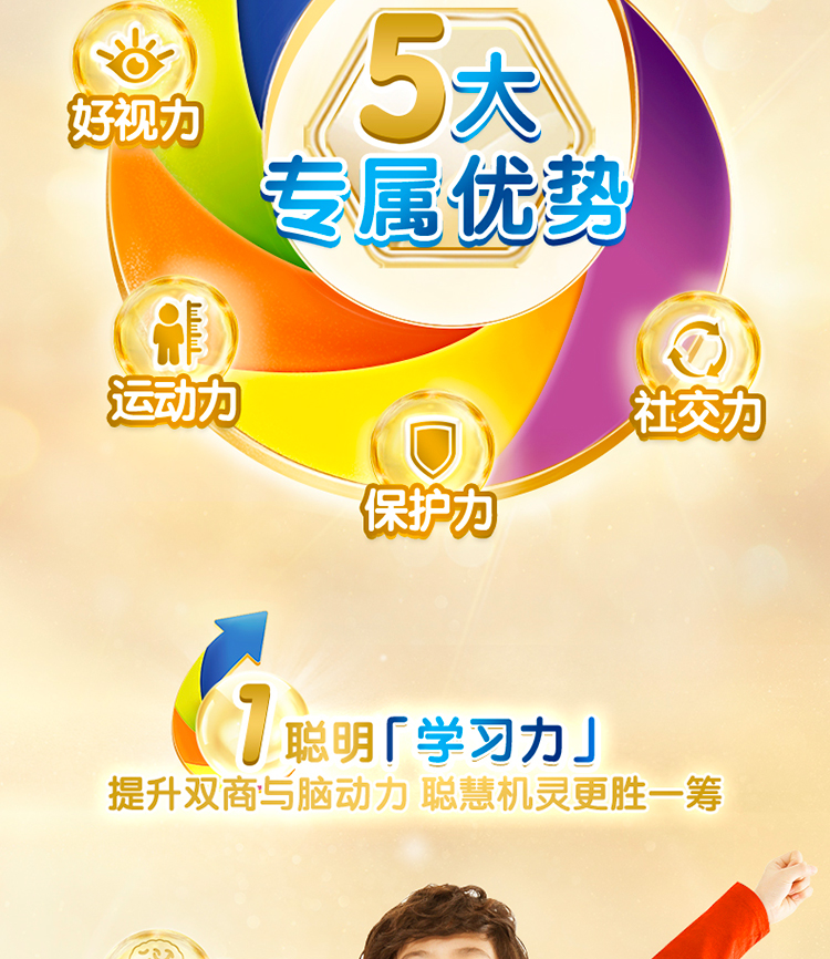 美贊臣學(xué)優(yōu)素學(xué)生奶粉（6-15歲）
