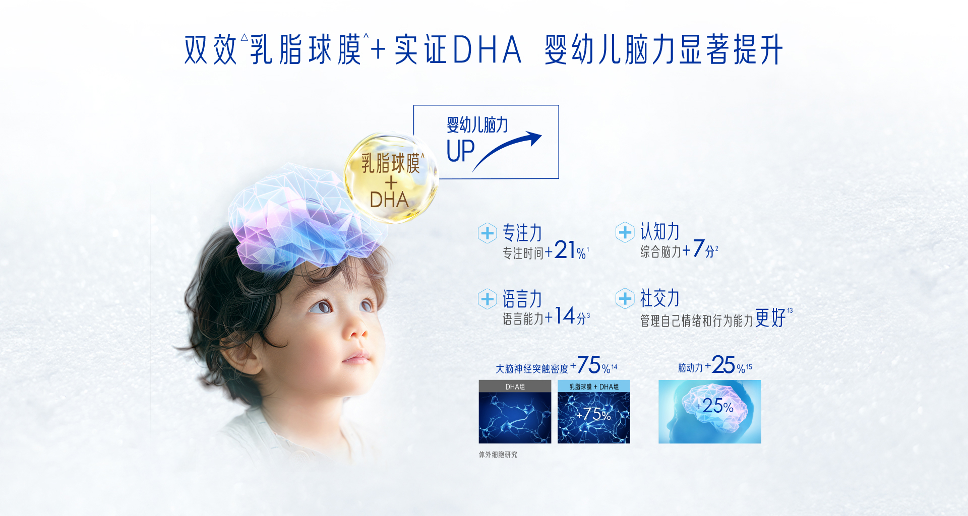 美贊臣鉑睿
