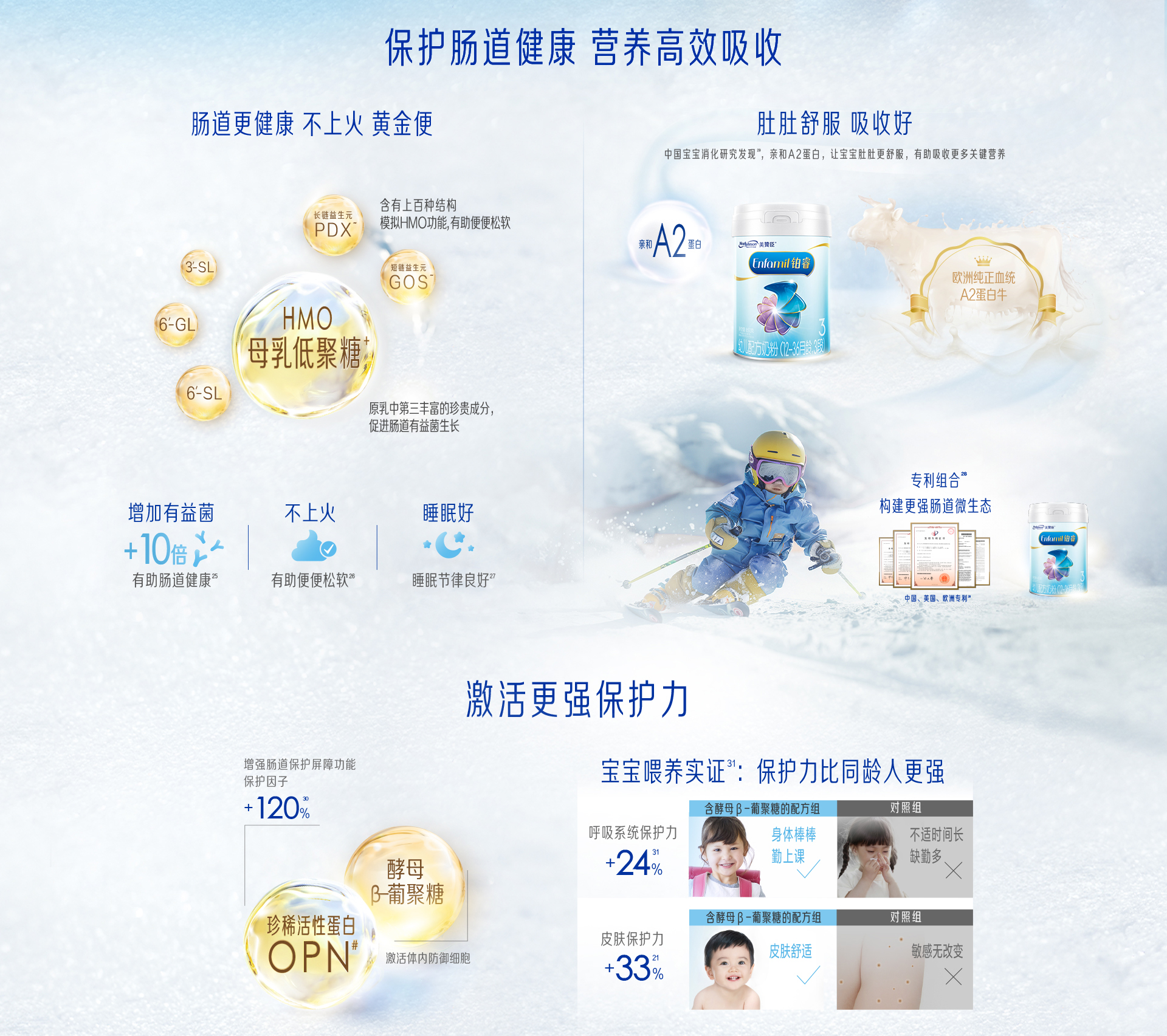 美贊臣鉑睿