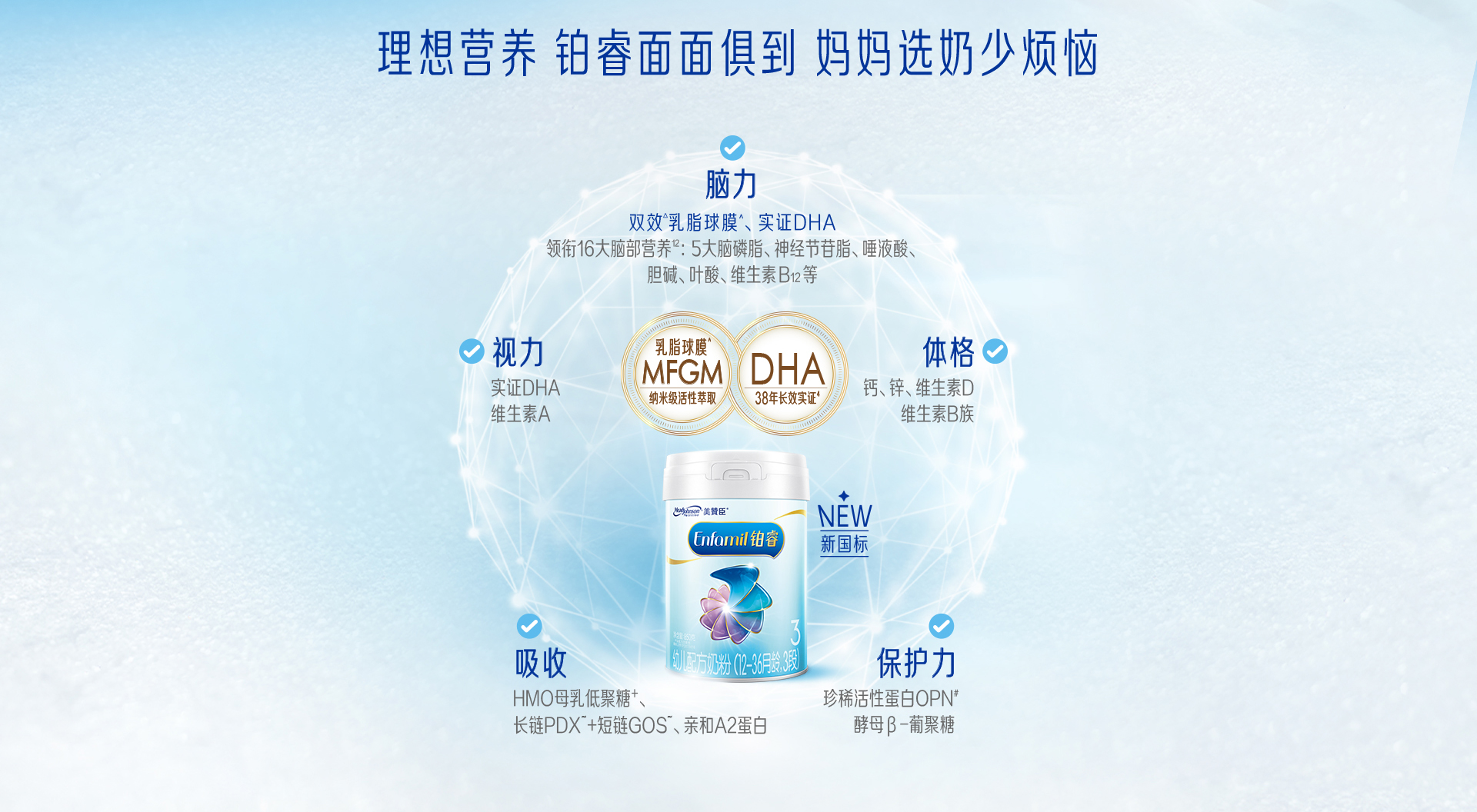 美贊臣鉑睿