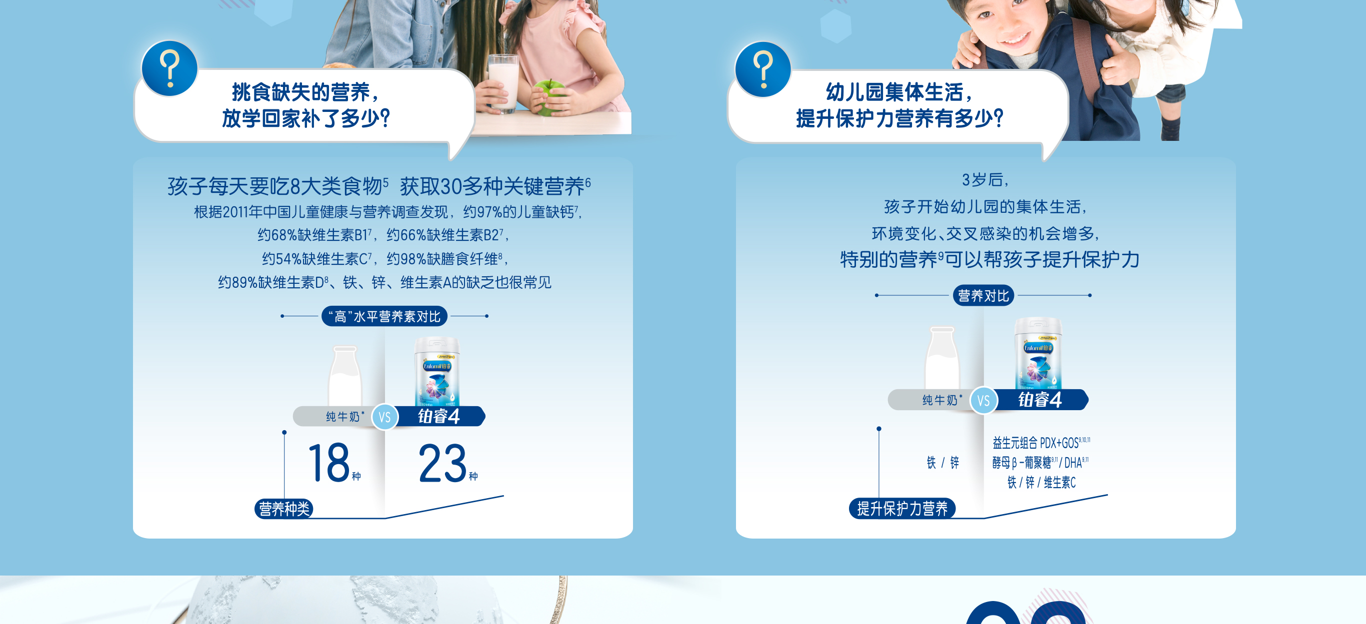 美贊臣鉑睿