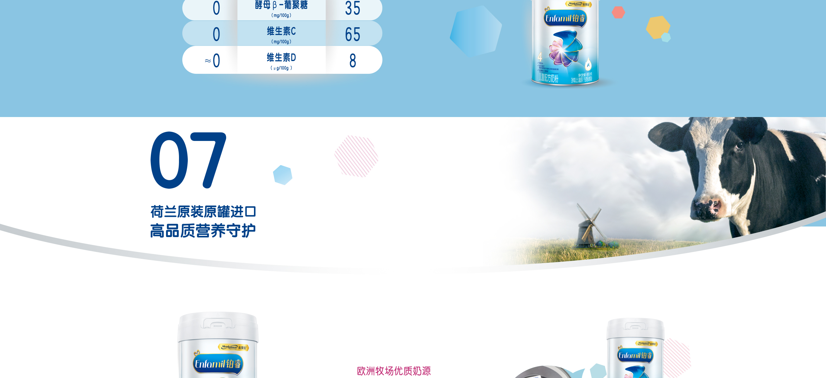 美贊臣鉑睿