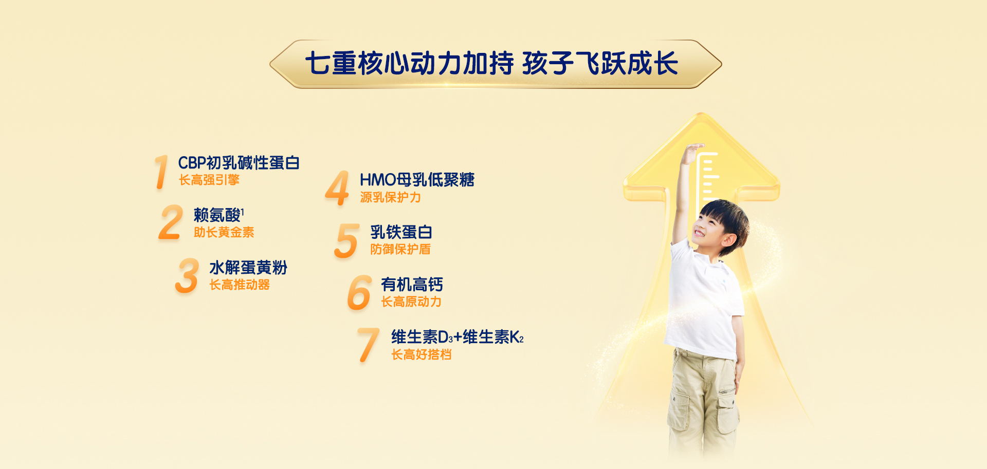 啟優(yōu)力躍高兒童成長(zhǎng)奶粉