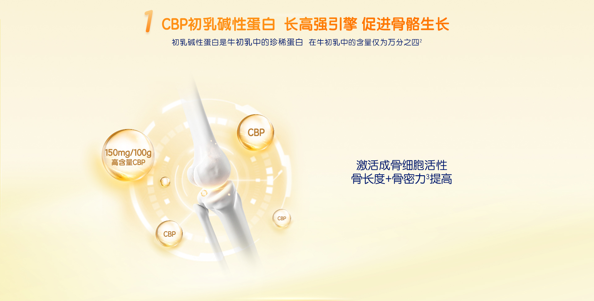 啟優(yōu)力躍高兒童成長(zhǎng)奶粉