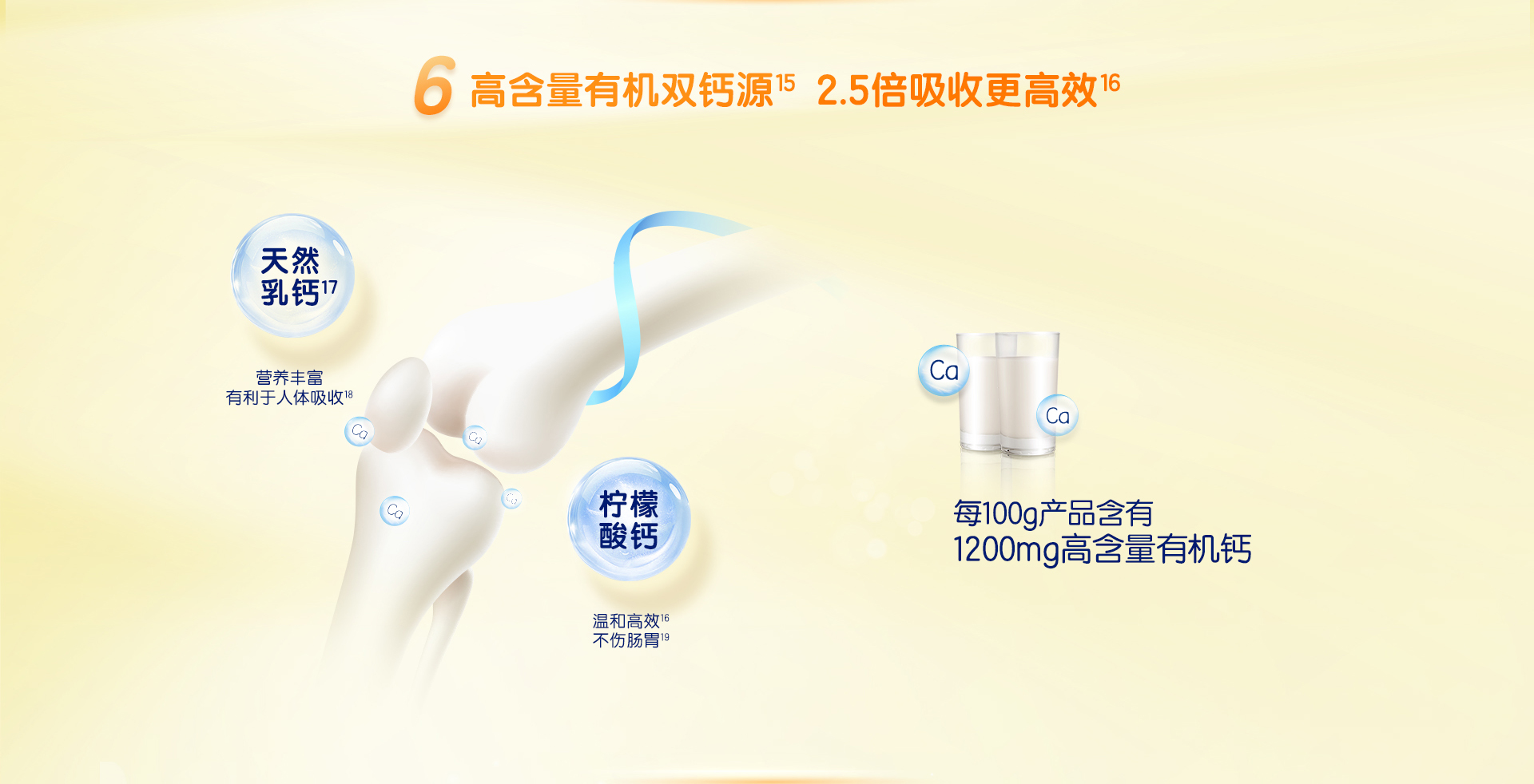 啟優(yōu)力躍高兒童成長(zhǎng)奶粉