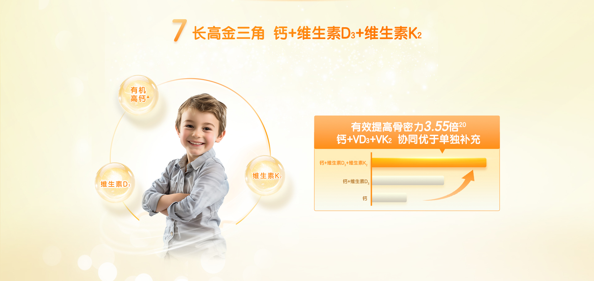 啟優(yōu)力躍高兒童成長(zhǎng)奶粉