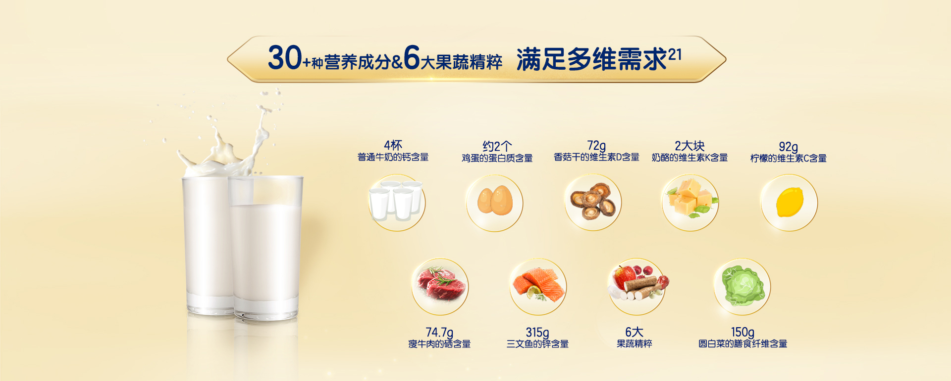 啟優(yōu)力躍高兒童成長(zhǎng)奶粉