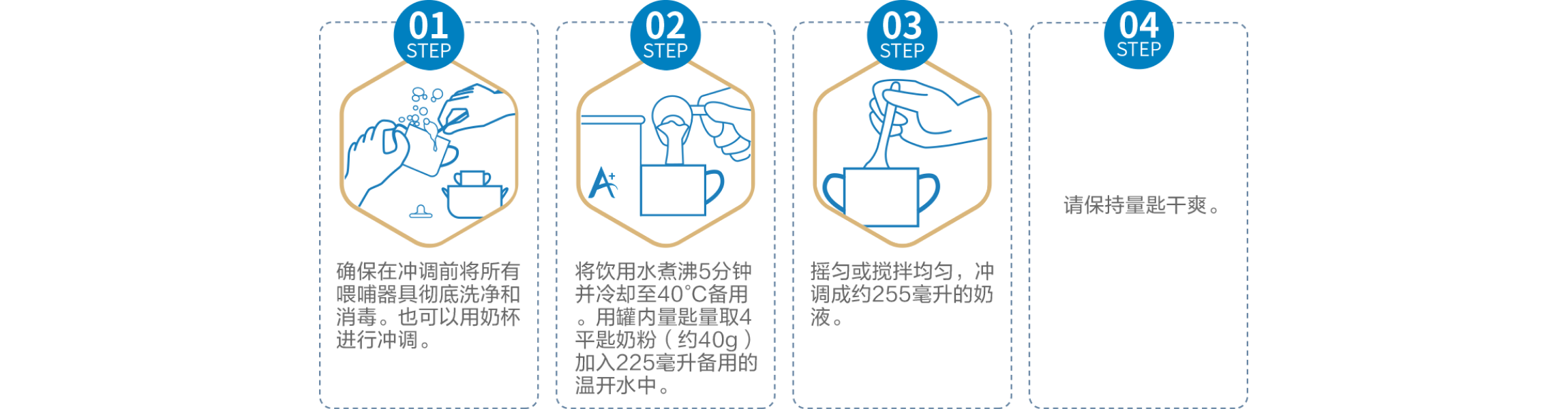 沖調(diào)和使用說(shuō)明