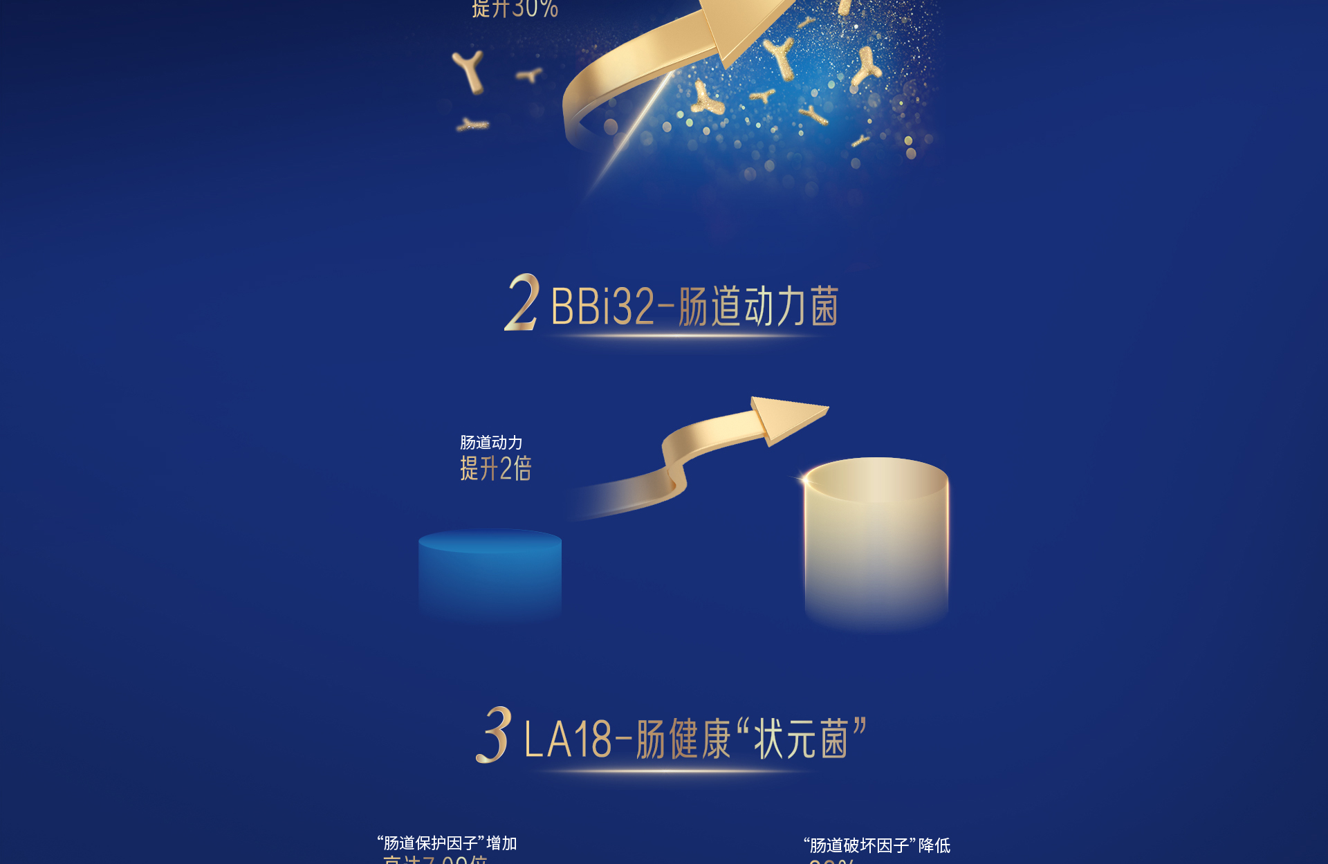 每日悅享牛初乳乳酸菌粉