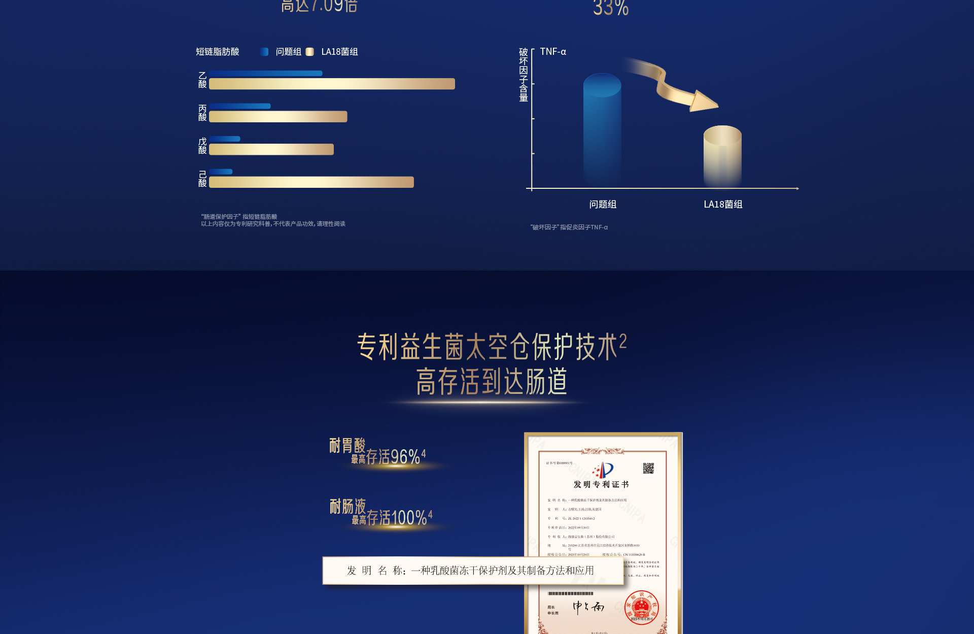 每日悅享牛初乳乳酸菌粉