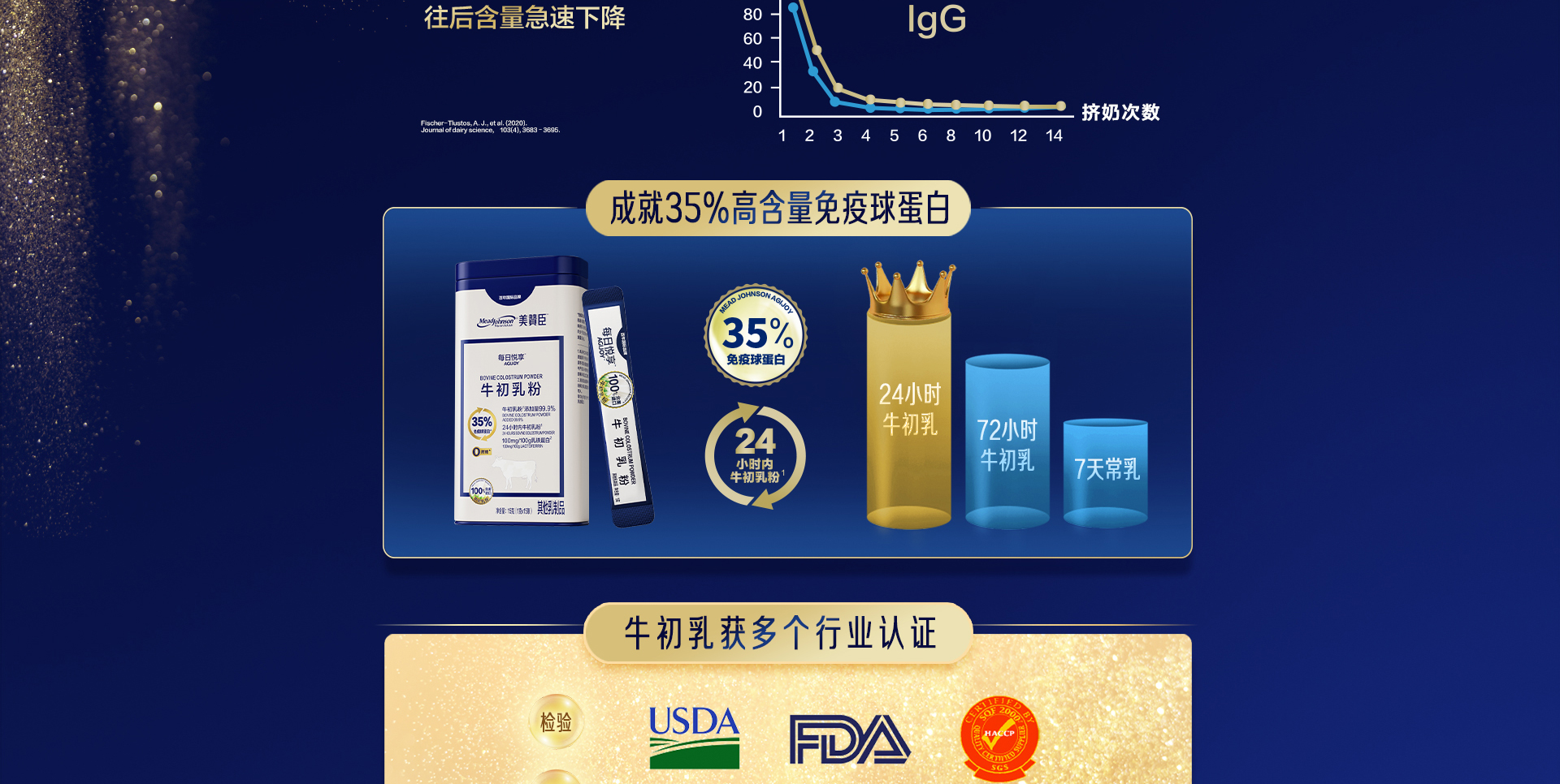 每日悅享牛初乳粉