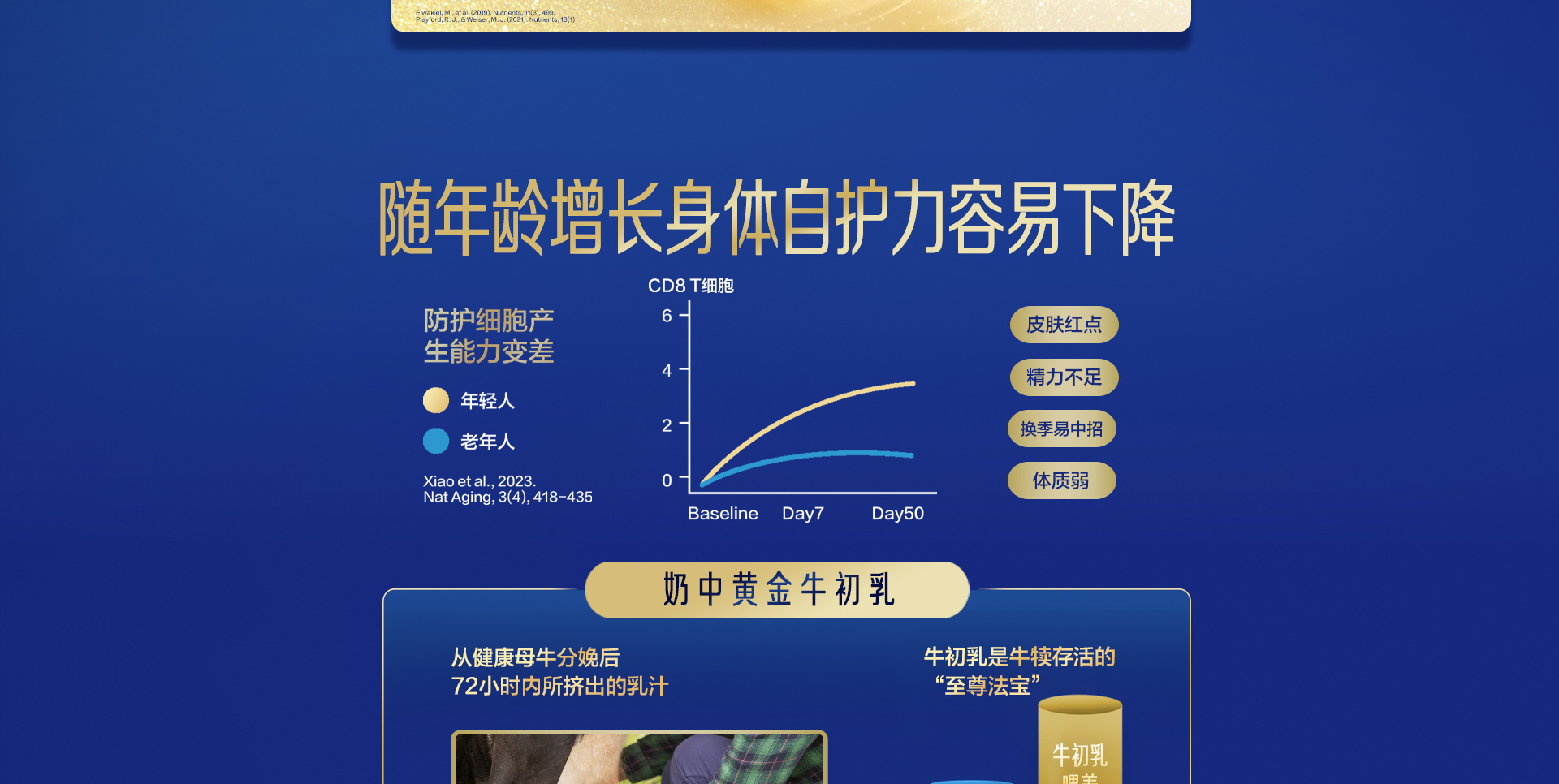 每日悅享牛初乳粉