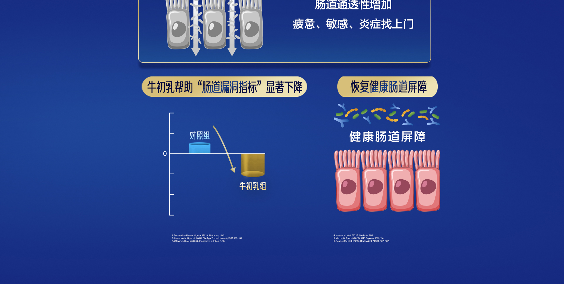 每日悅享牛初乳粉