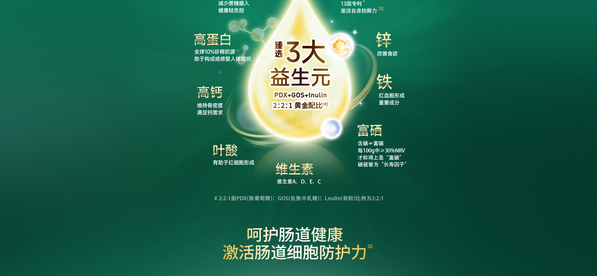 每日悅享益生元富硒成人奶粉