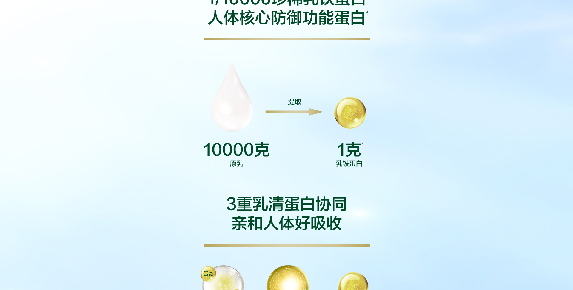 每日悅享益生菌乳清蛋白粉