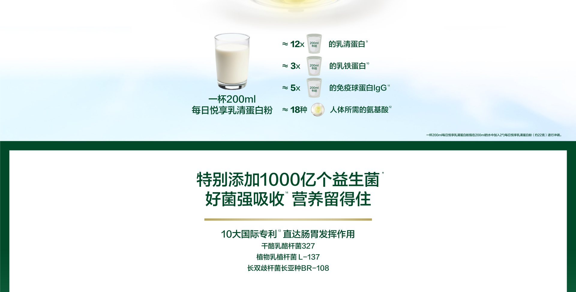 每日悅享益生菌乳清蛋白粉