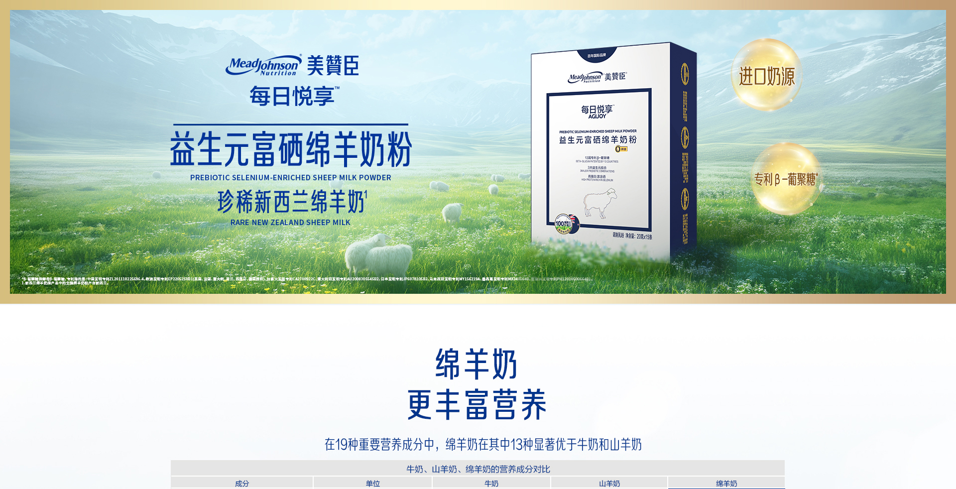 每日悅享益生元富硒綿羊奶粉