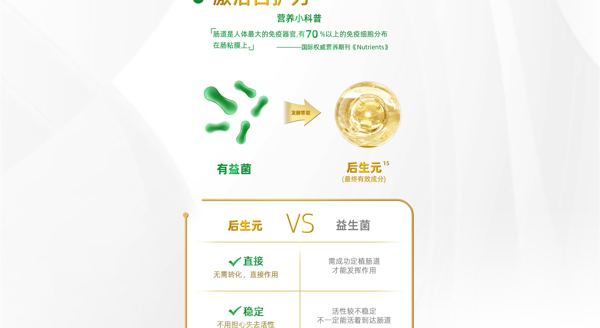 美贊臣每日悅享后生元成人營養(yǎng)粉