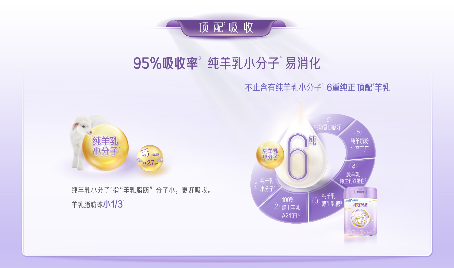 純冠羊奶粉3段