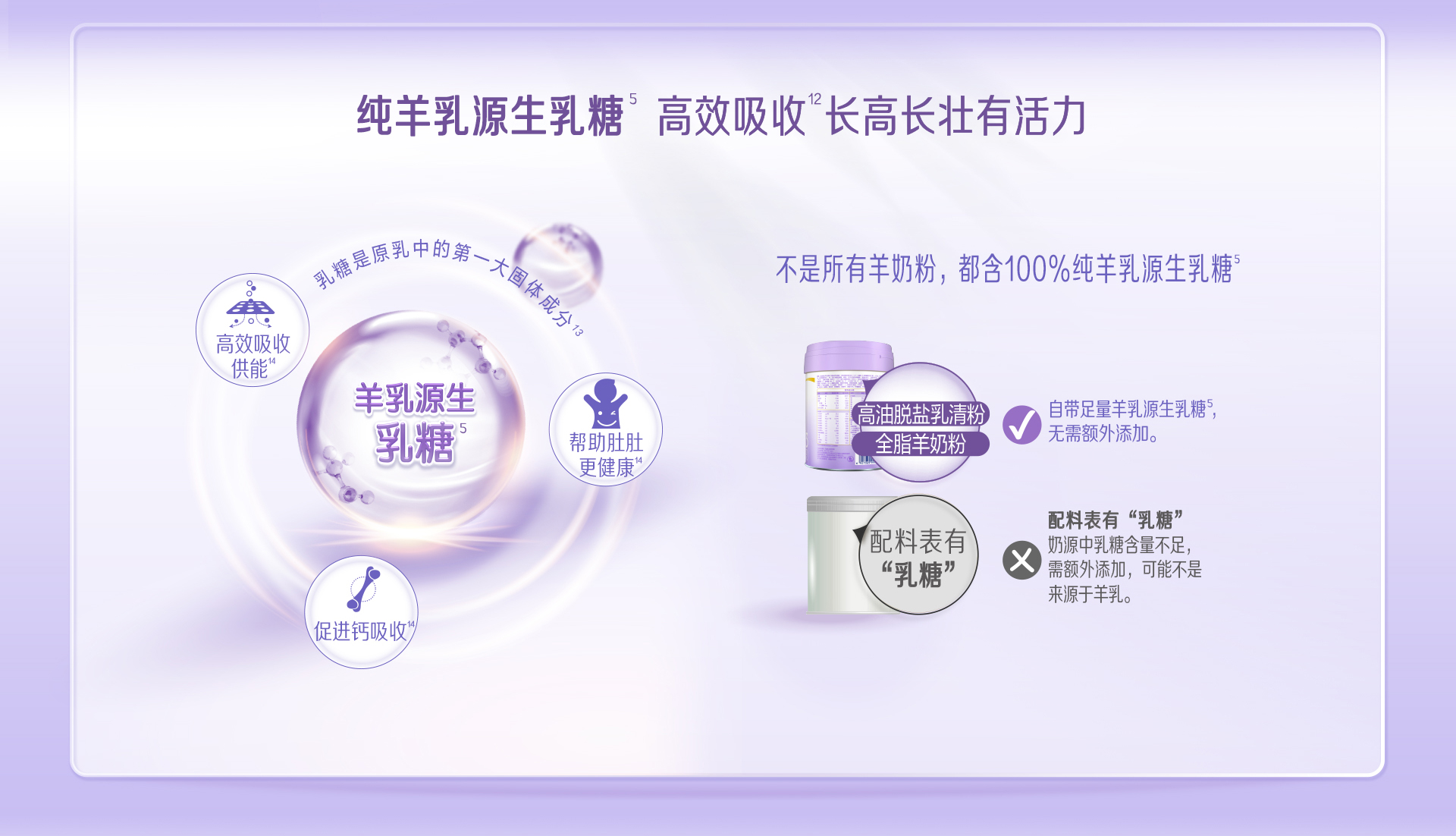 純冠羊奶粉3段