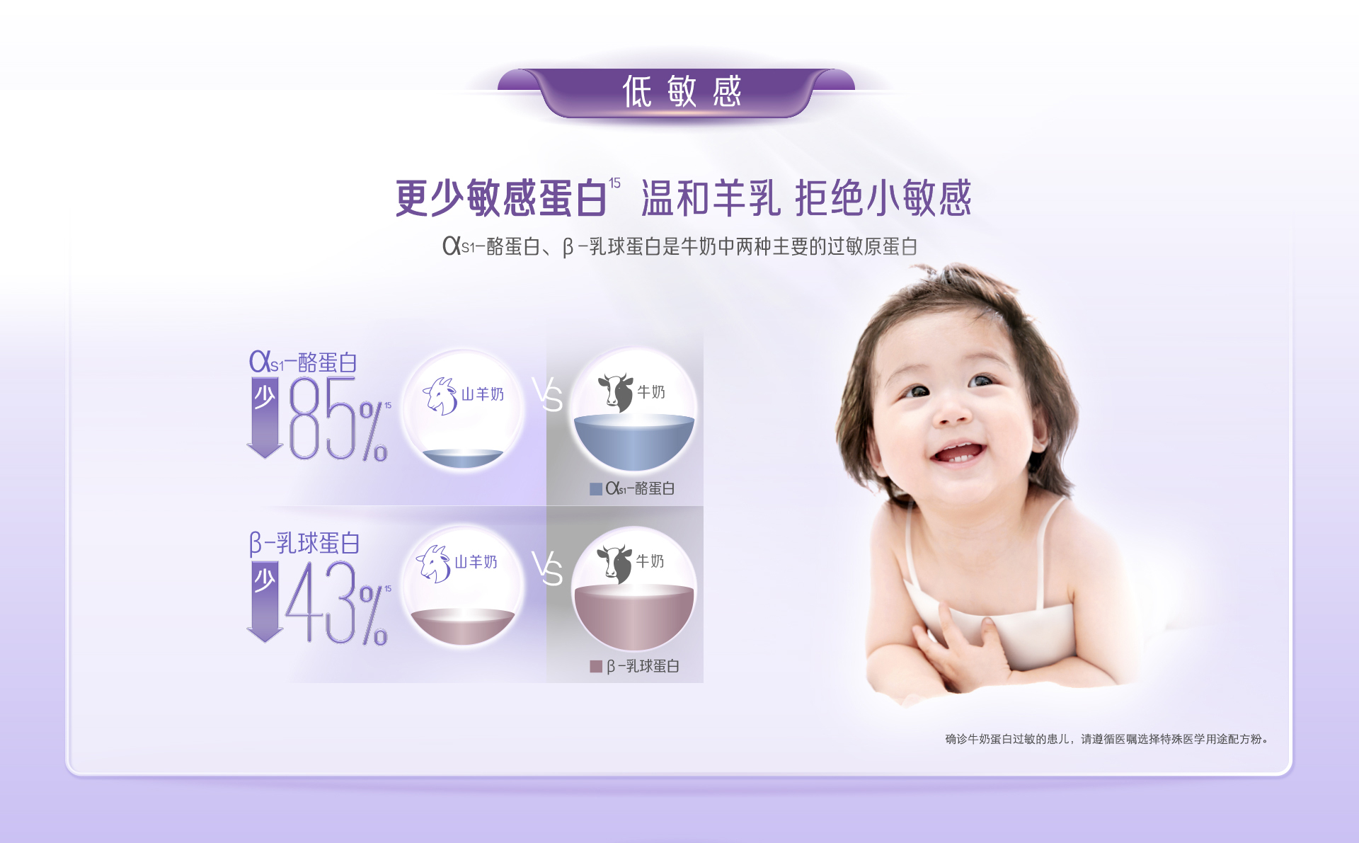 純冠羊奶粉3段