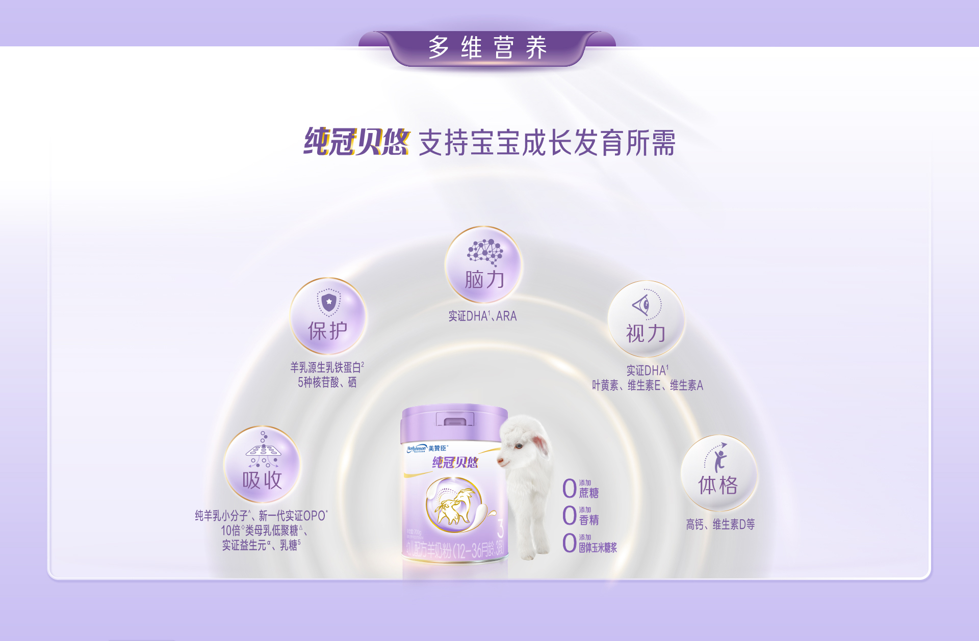 純冠羊奶粉3段
