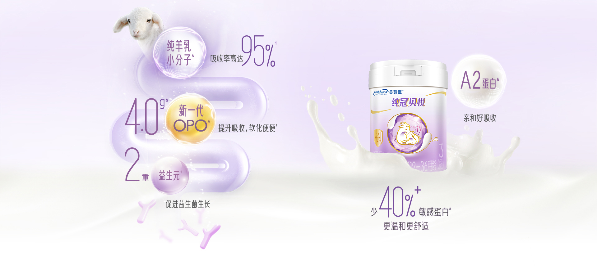 美贊臣純冠貝悅3段