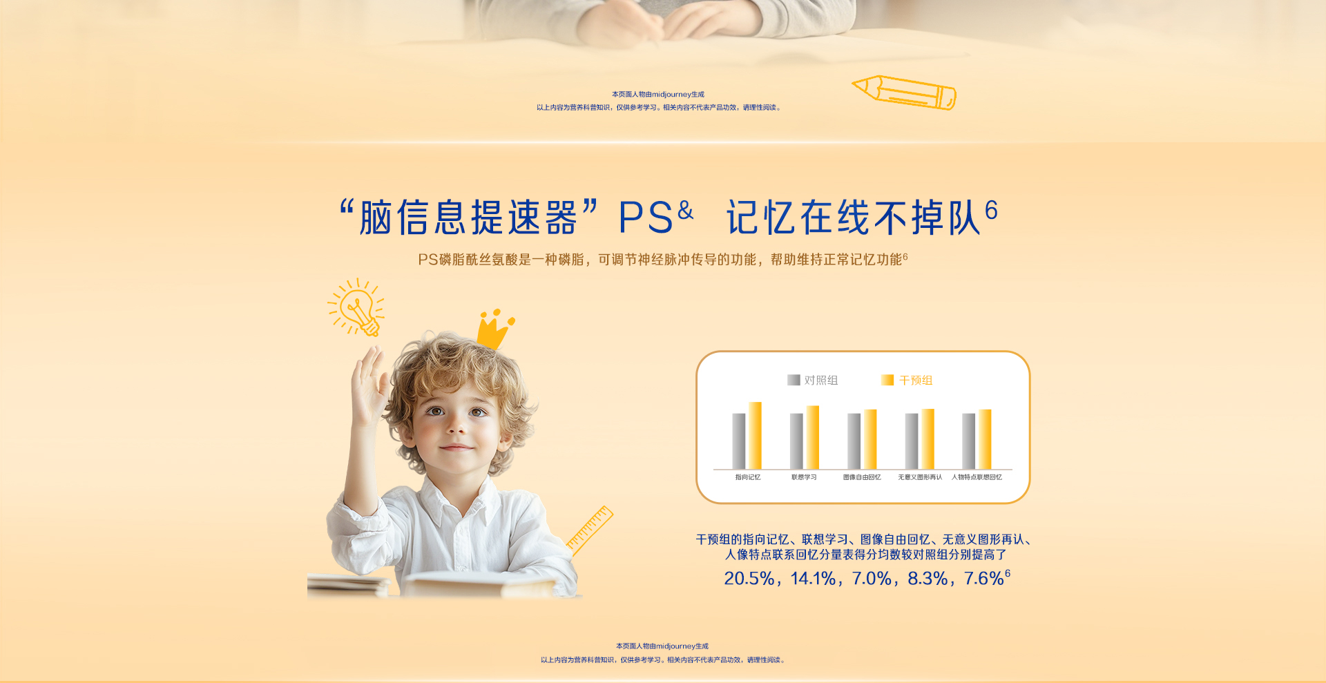 美贊臣安兒健DHA葉黃素酯軟膠囊