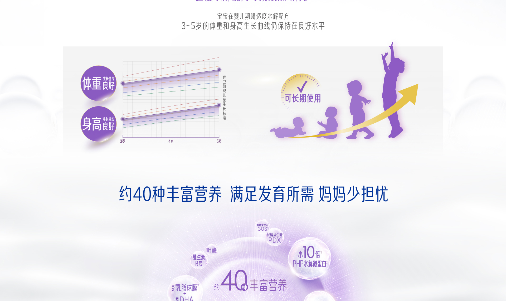 美贊臣親舒3段