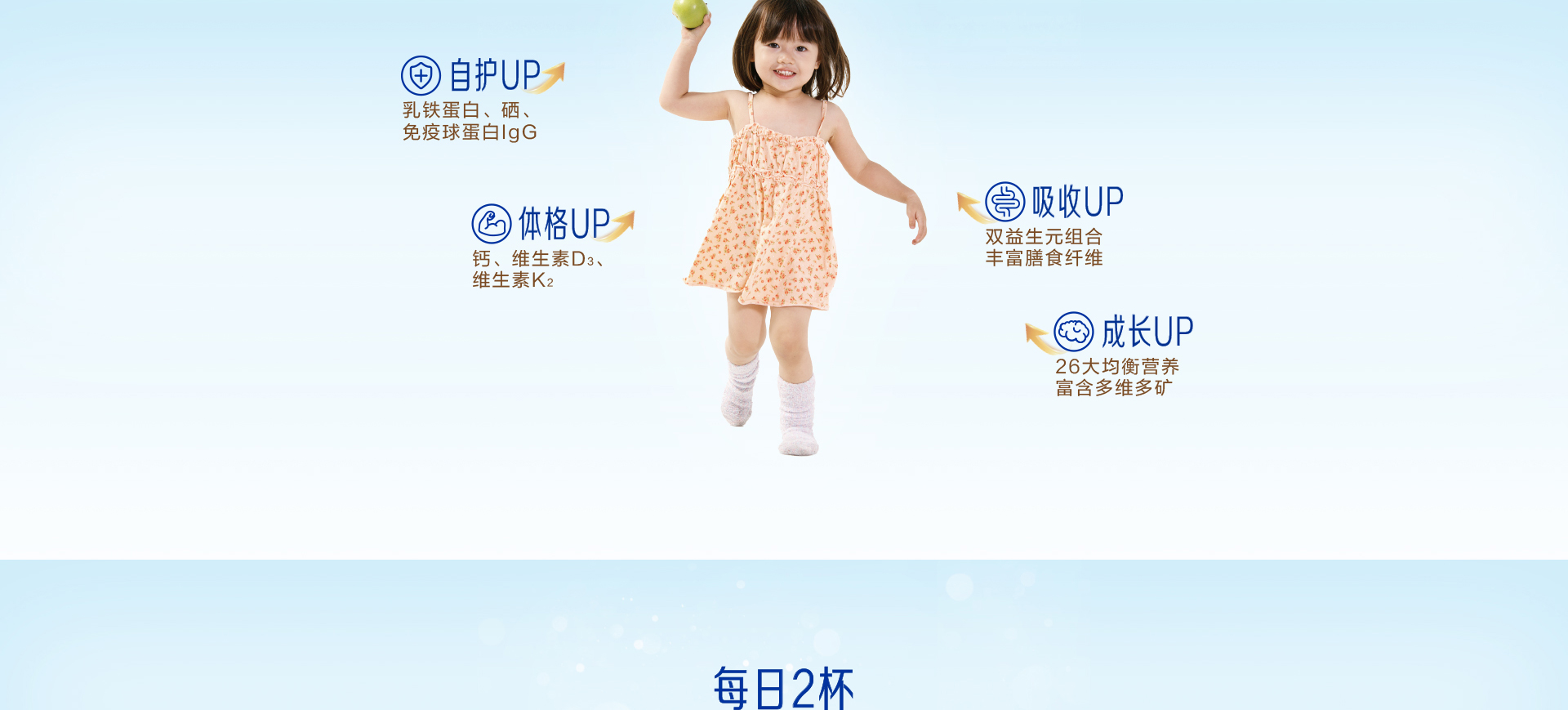 學(xué)優(yōu)力營護(hù)兒童成長奶粉