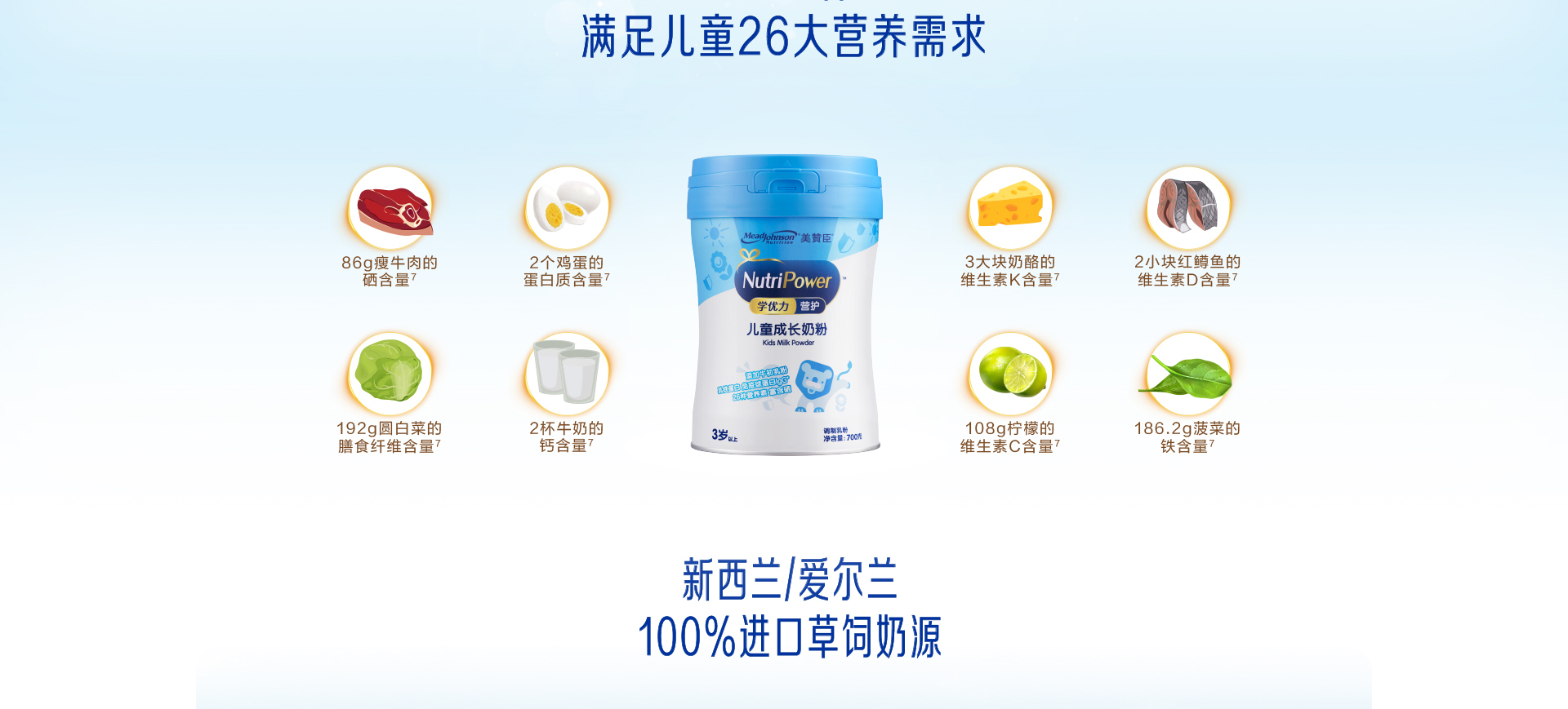 學(xué)優(yōu)力營護(hù)兒童成長奶粉