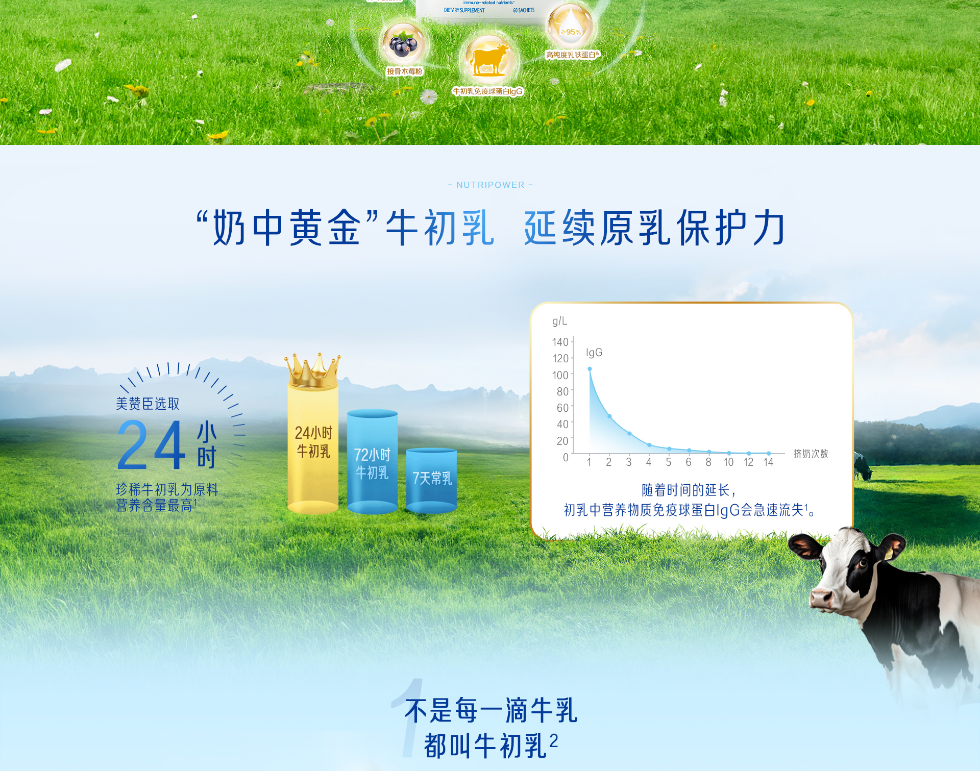 學(xué)優(yōu)力乳鐵蛋白牛初乳粉
