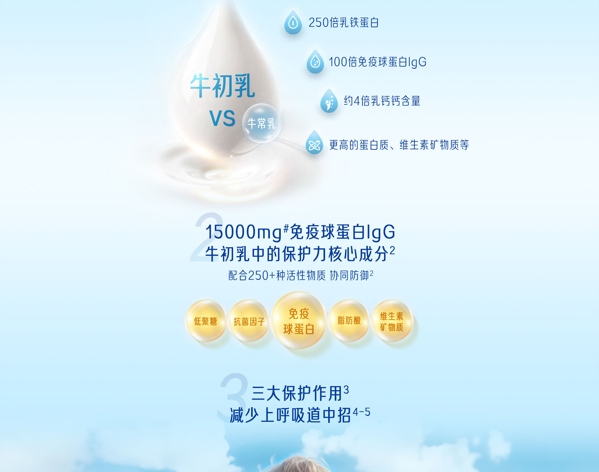 學(xué)優(yōu)力乳鐵蛋白牛初乳粉