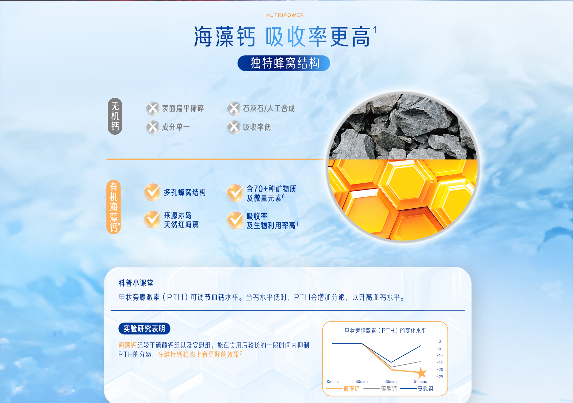 學(xué)優(yōu)力海藻鈣鎂鋅DK軟膠囊
