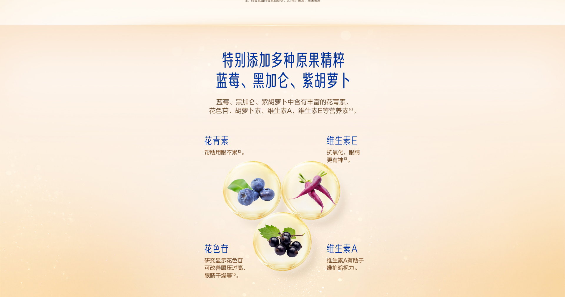 學優(yōu)力液體葉黃素酯