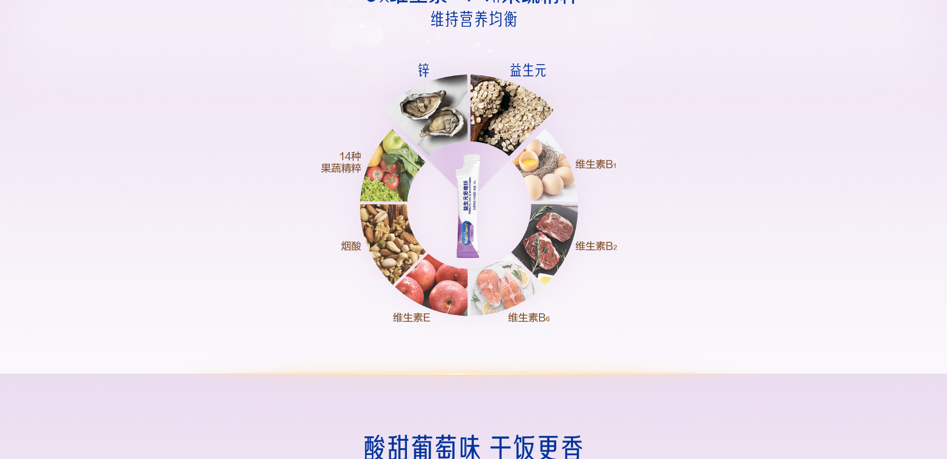 學(xué)優(yōu)力益生元多維鋅