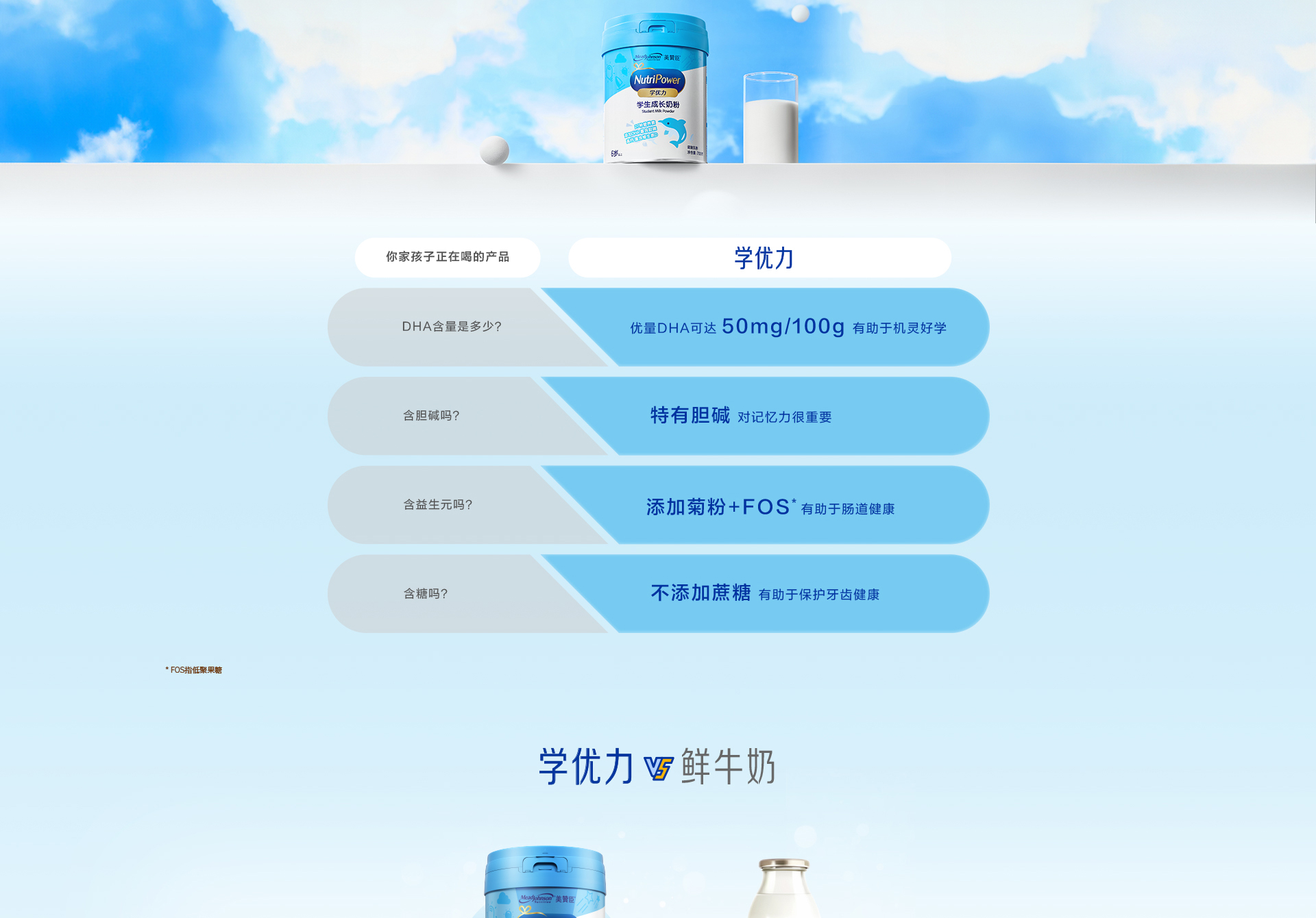 學(xué)優(yōu)力學(xué)生成長奶粉