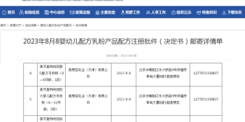 美贊臣純冠羊奶粉獲得新國(guó)標(biāo)配方注冊(cè) 純羊乳小分子打造“頂配吸收”競(jìng)爭(zhēng)優(yōu)勢(shì)